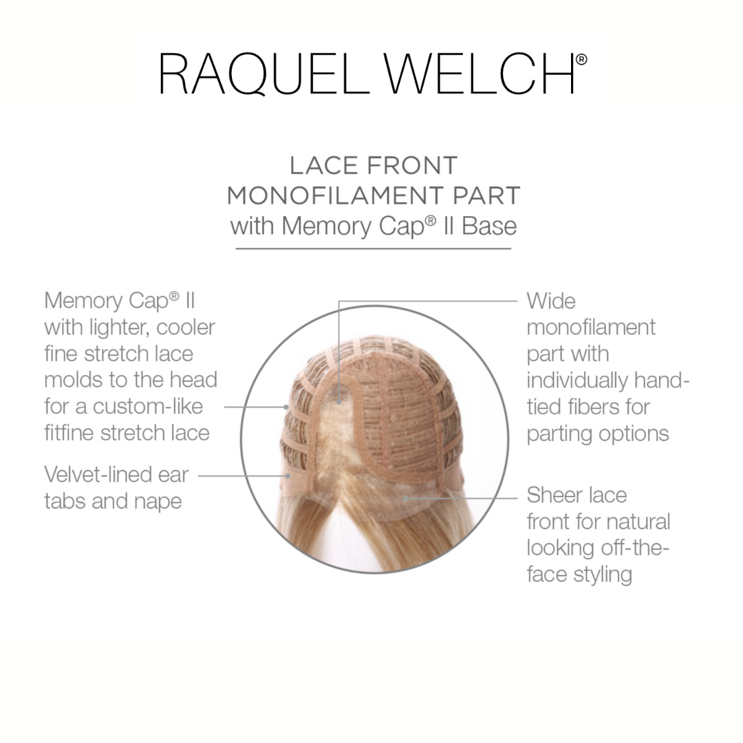 Star Quality - Signature Wig Collection by Raquel Welch
