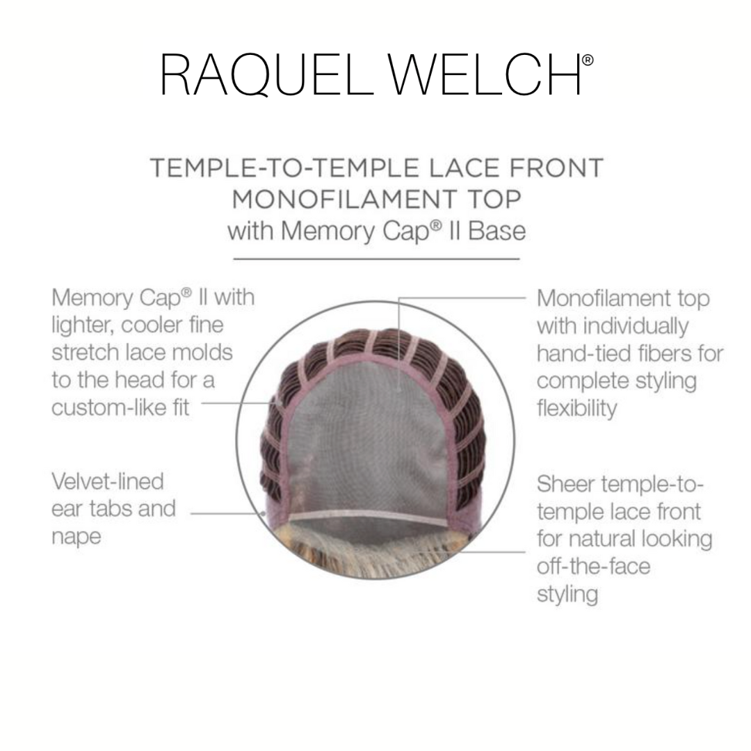 Straight Up With A Twist - Signature Wig Collection by Raquel Welch