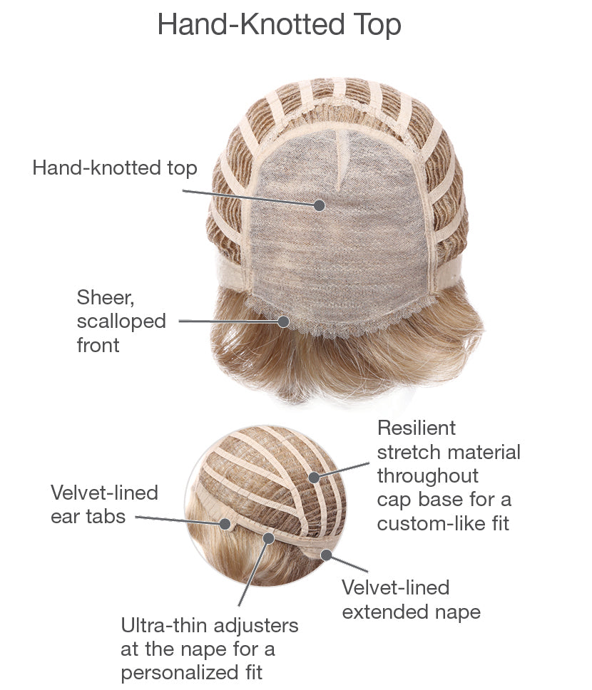 Affluence - Plus Colors Collection by Gabor