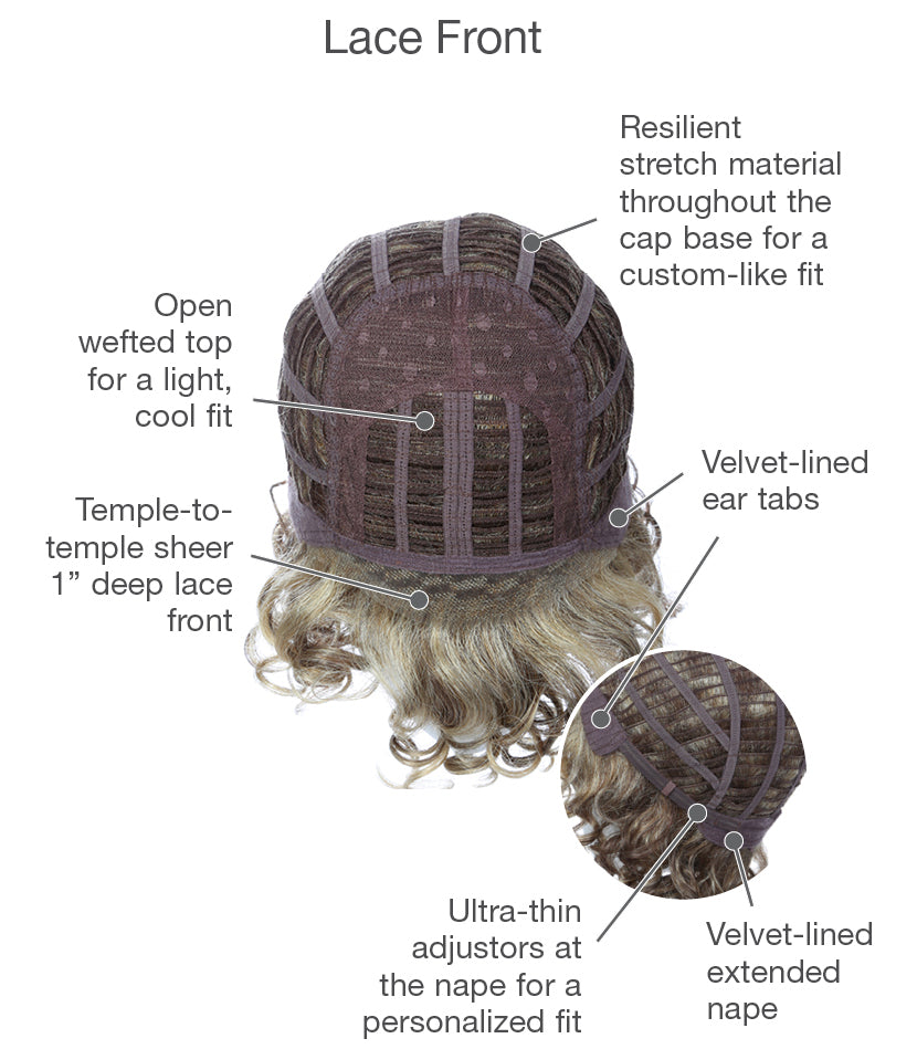 Curl Appeal - Luminous Colors Collection by Gabor