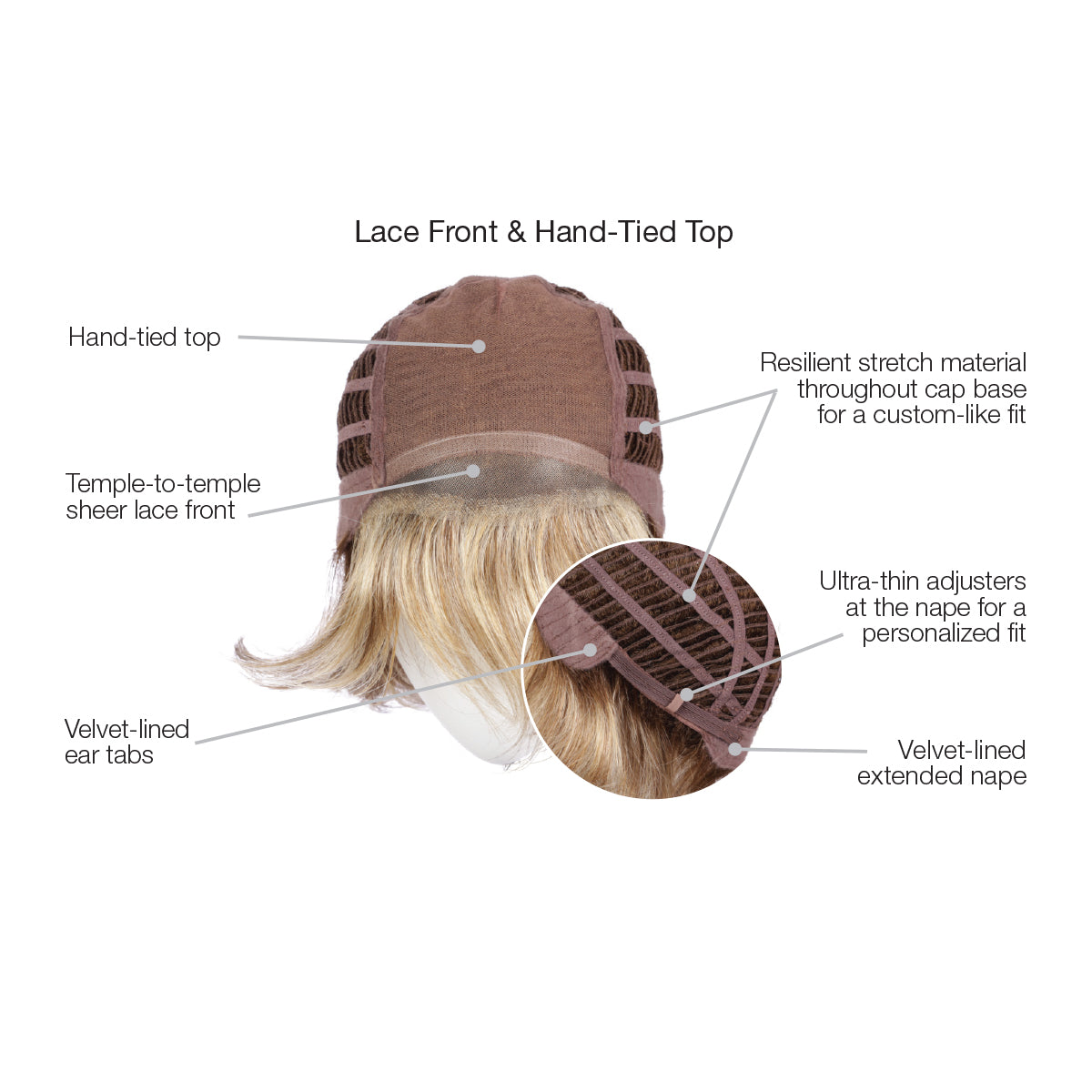 Debutante - Luminous Colors Collection by Gabor