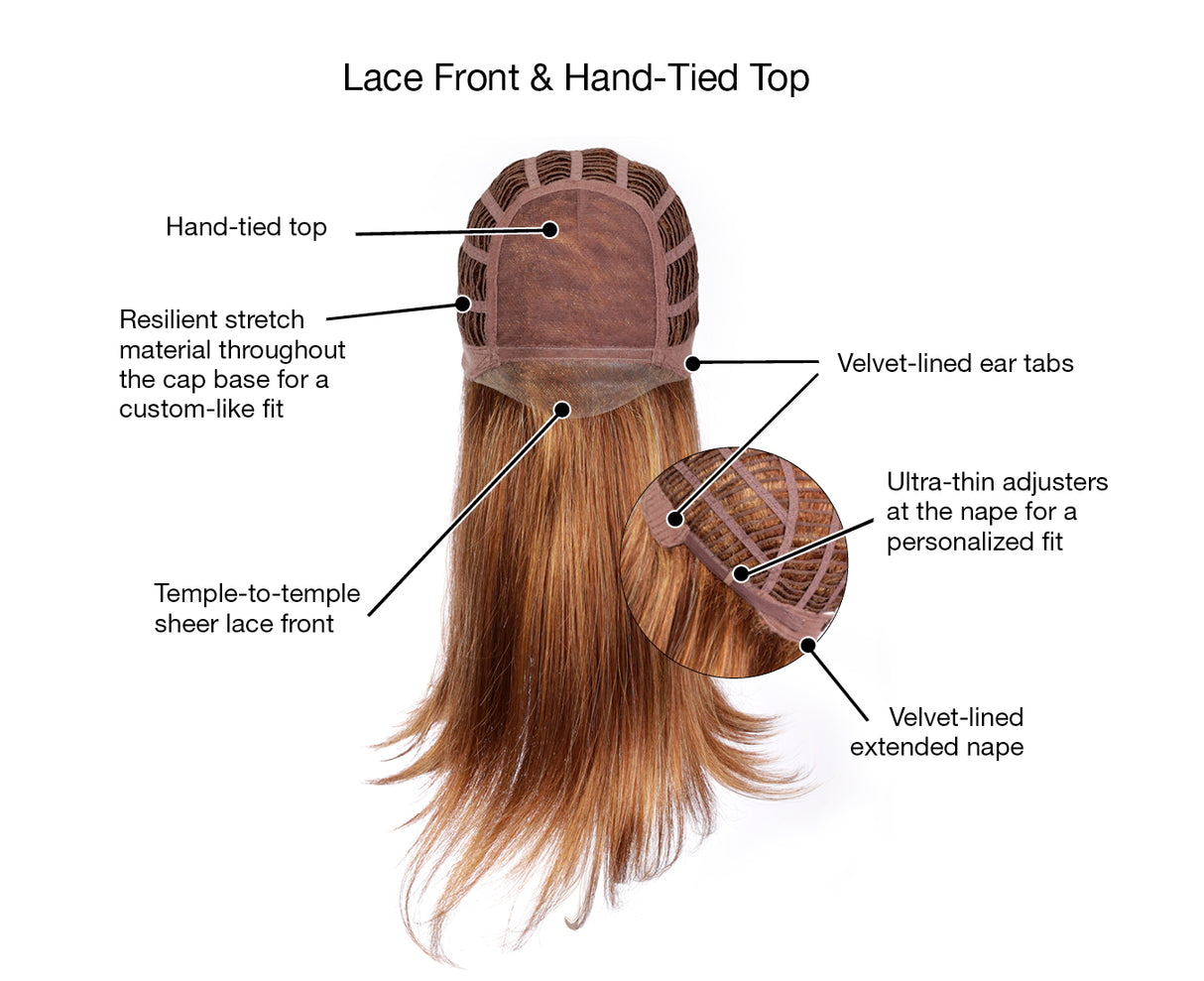 Falling For You - Luminous Colors Collection by Gabor