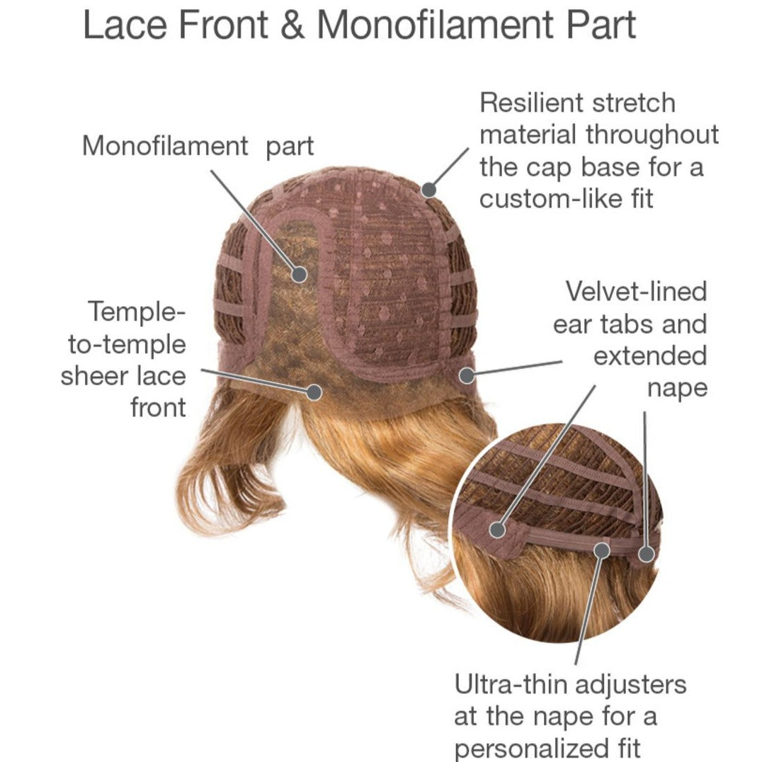 High Impact - Luminous Colors Collection by Gabor