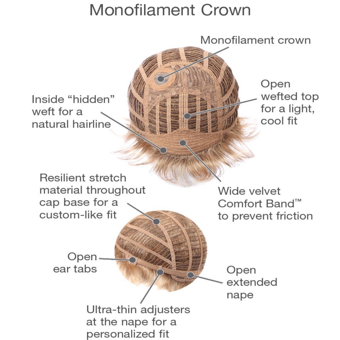 Pixie Perfect Petite - Luminous Colors Collection by Gabor