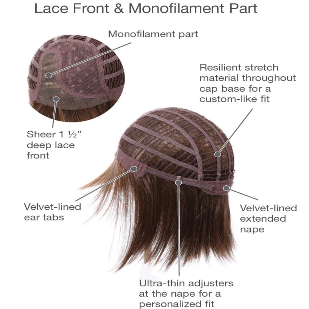 Premium - Luminous Colors Collection by Gabor