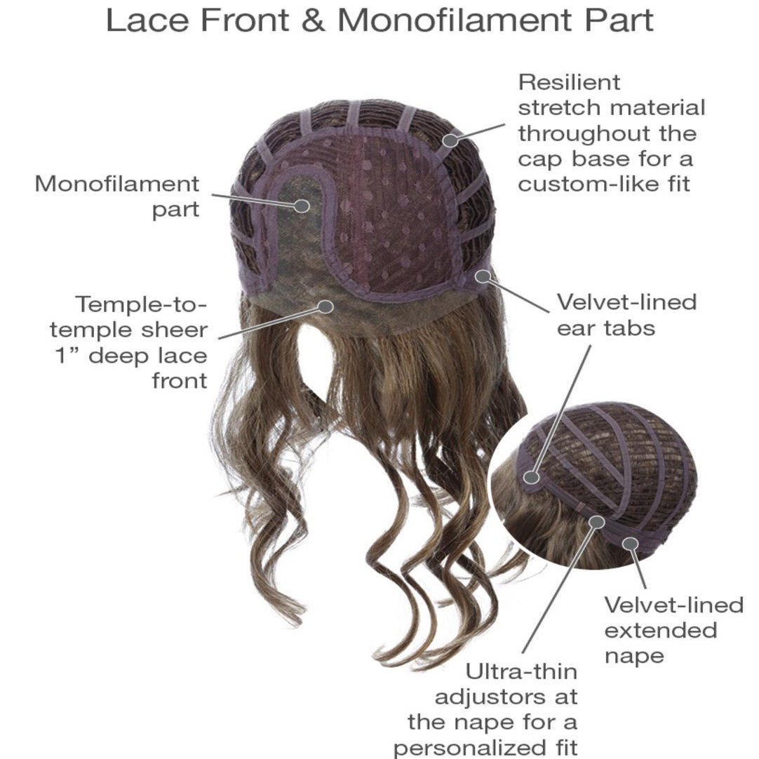 Runway Waves - Luminous Colors Collection by Gabor