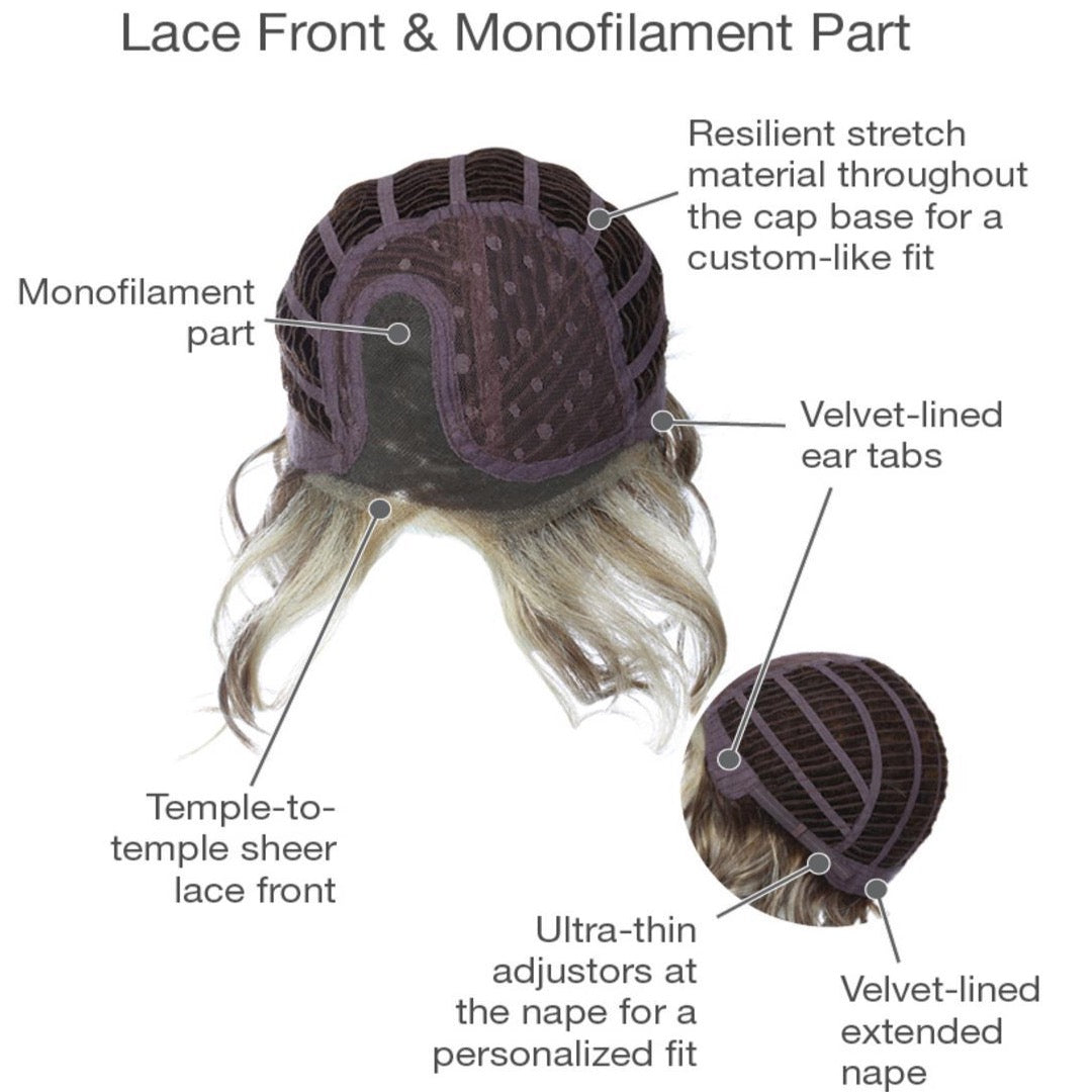 Sweet Talk - Luminous Colors Collection by Gabor