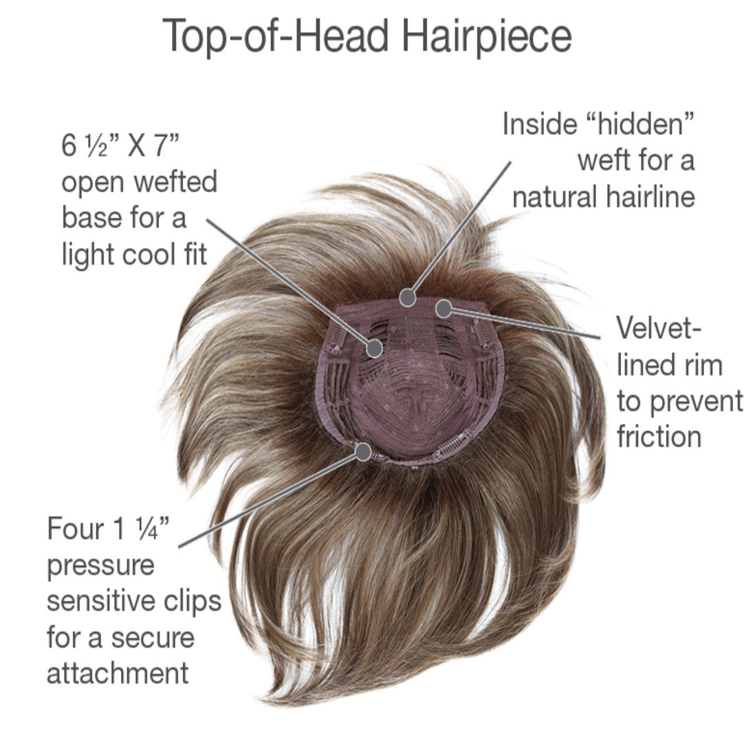 Top Perfect - Luminous Colors Collection by Gabor