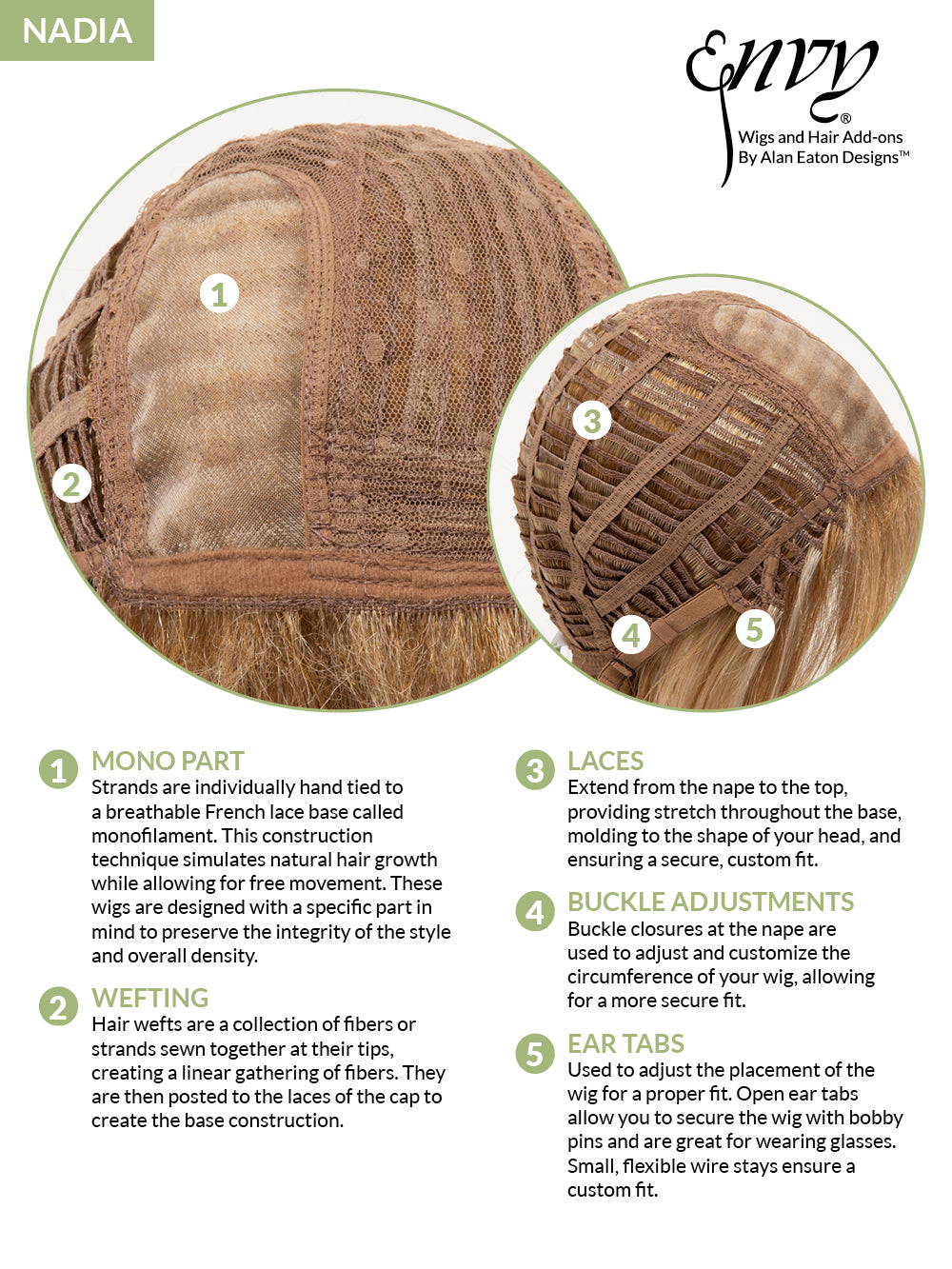 Nadia in Light Grey - Synthetic Wig Collection by Envy ***CLEARANCE***