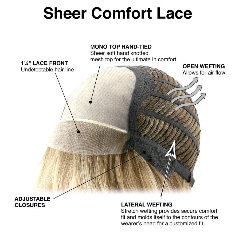 New Wave - Look Fabulous Collection by TressAllure