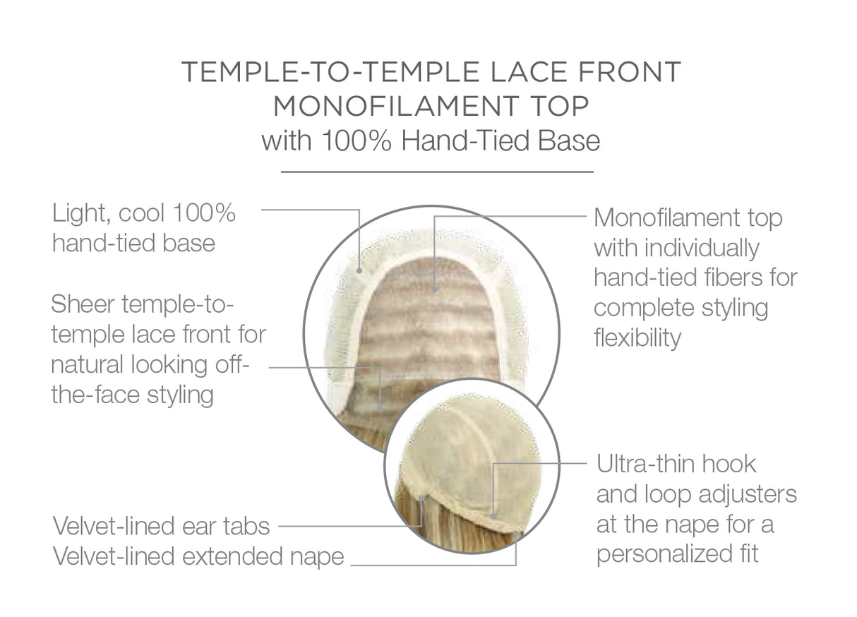 Statement Style - Signature Wig Collection by Raquel Welch