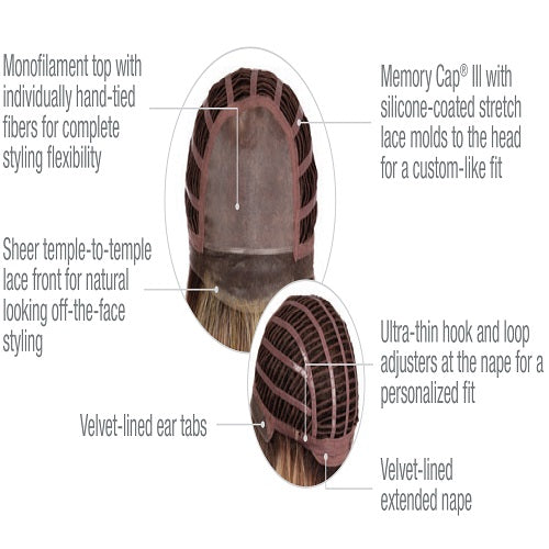 Style Society - Signature Wig Collection by Raquel Welch