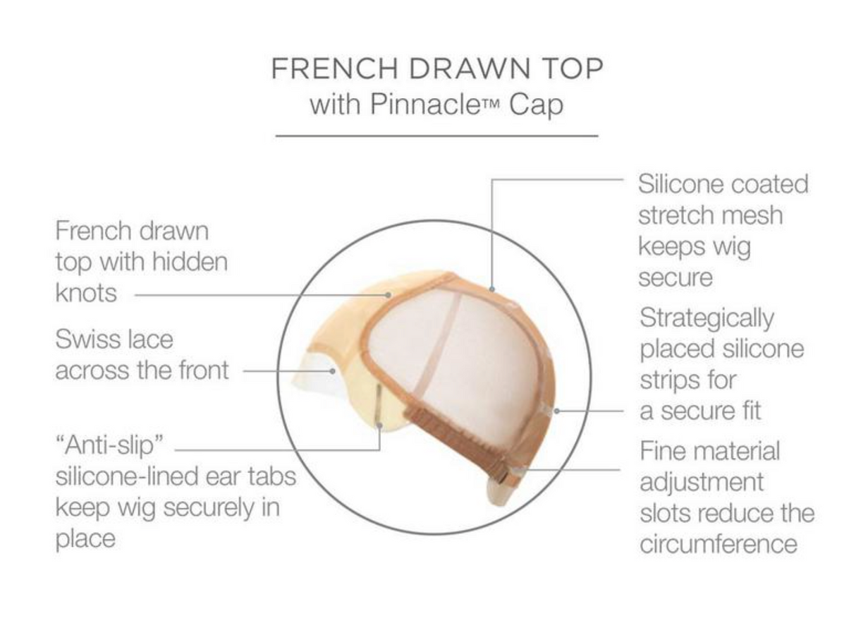 High Fashion - Couture 100% Remy Human Hair Collection by Raquel Welch