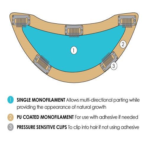 easiCrown HD 12" - Synthetic Topper Collection by Jon Renau