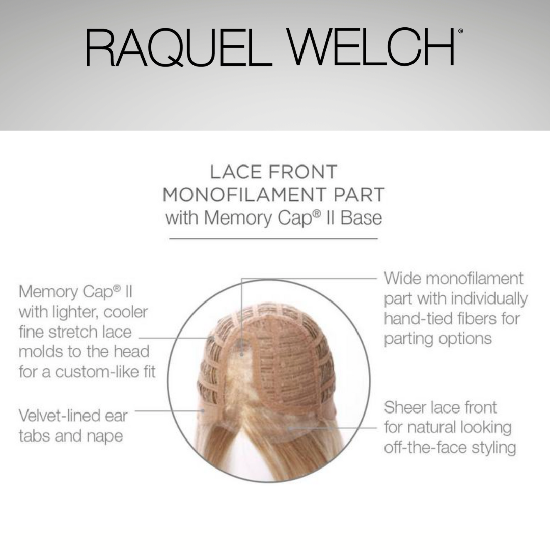 Play It Straight - Signature Wig Collection by Raquel Welch