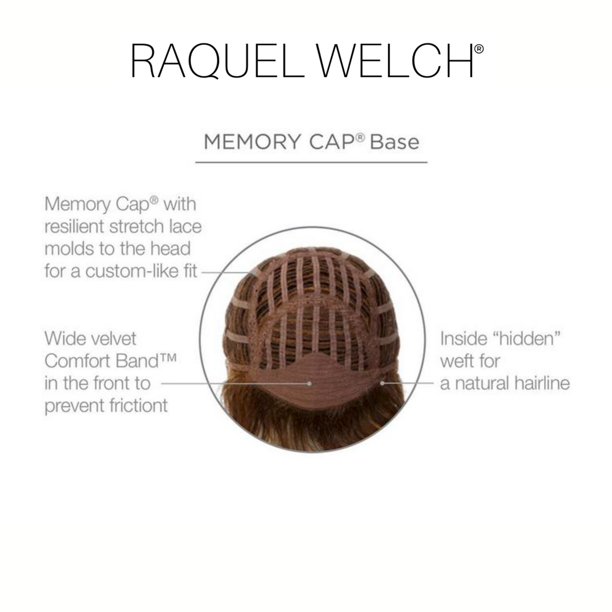 Salsa Large Cap - Signature Wig Collection by Raquel Welch