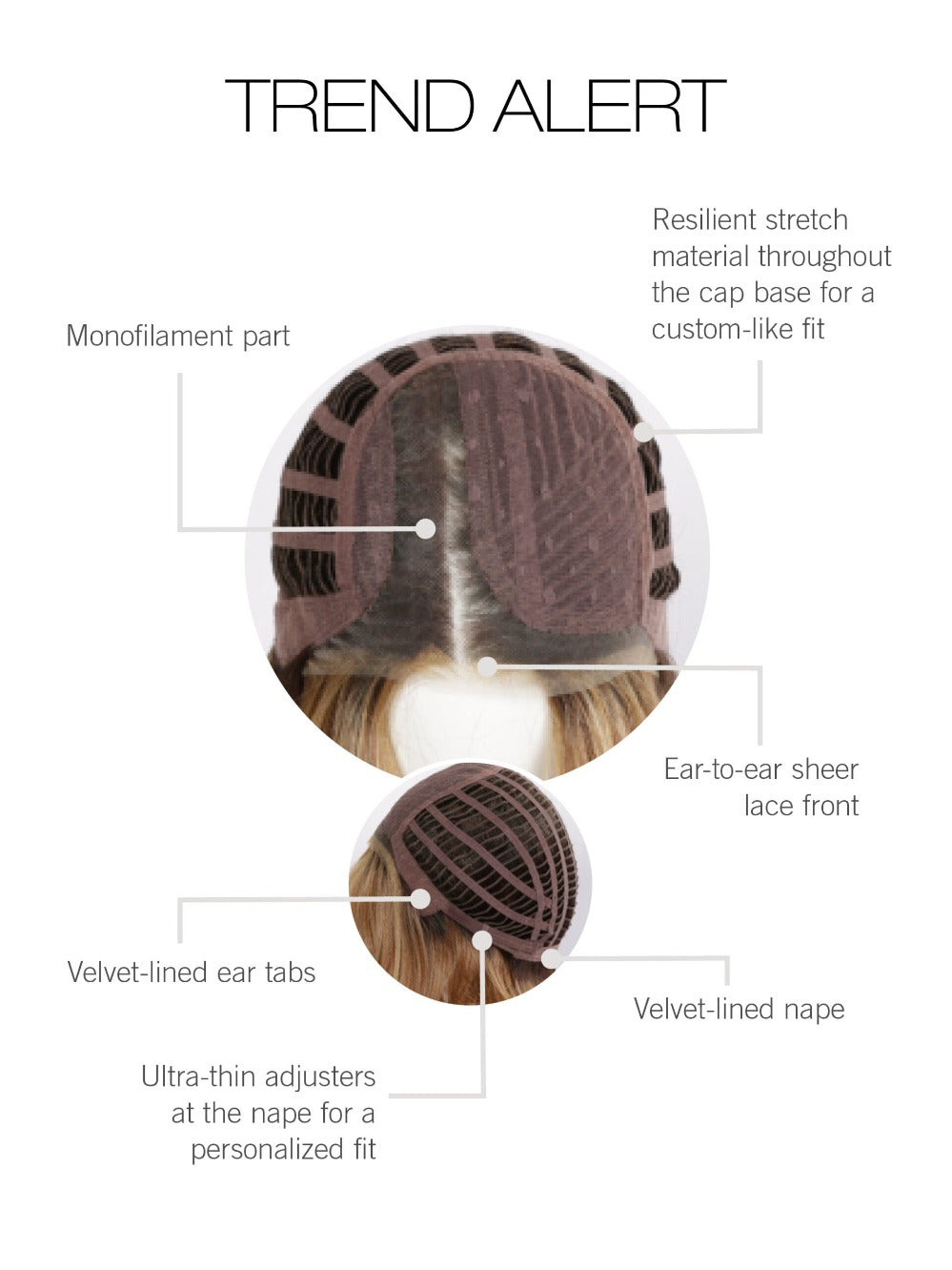 trend-alert-Cap-Mobile-E2E-scaled