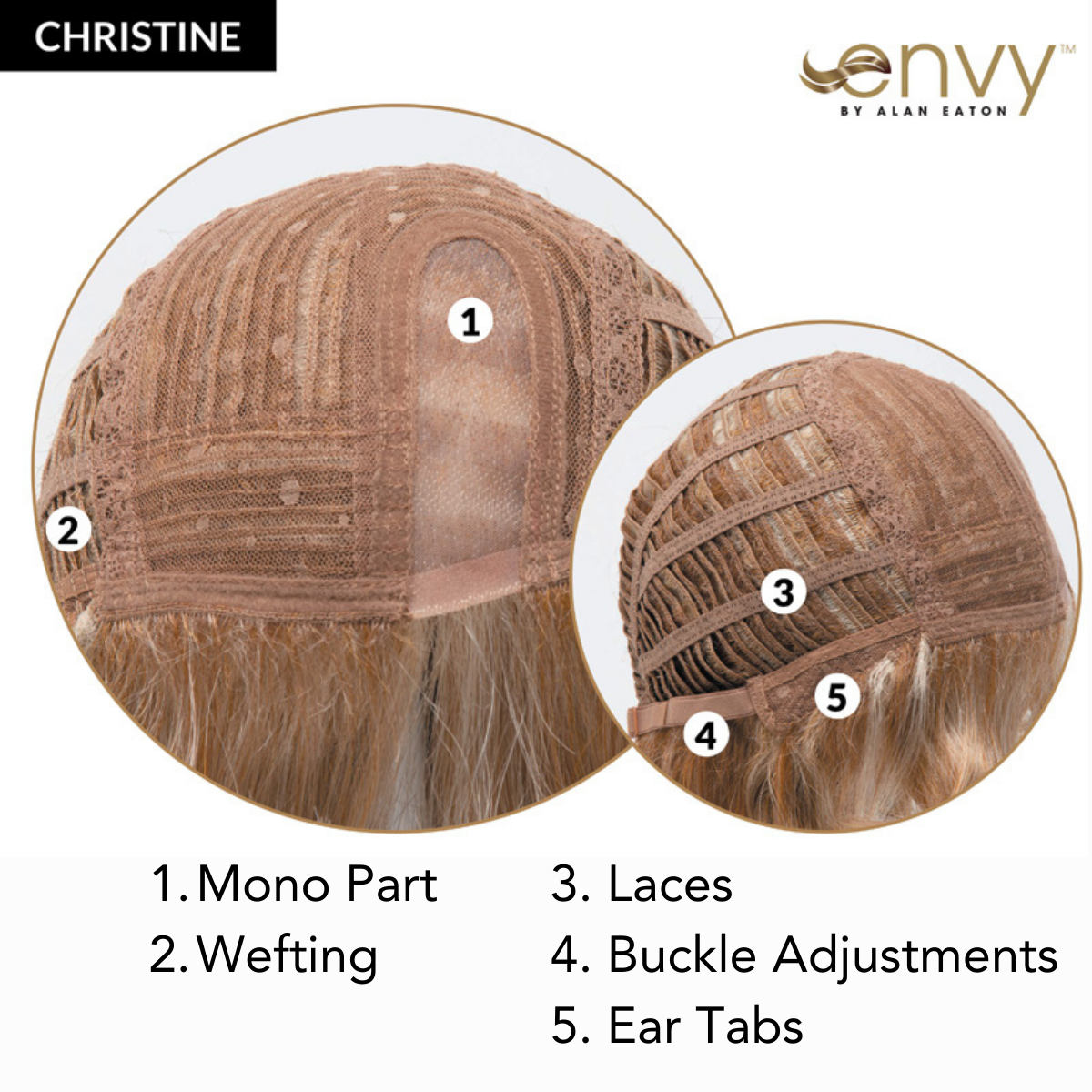 Christine - Synthetic Wig Collection by Envy