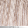 Iris - HD Synthetic Wig Collection by Jon Renau