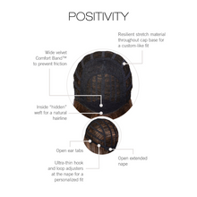 Load image into Gallery viewer, Positivity - Essentials Collection by Gabor
