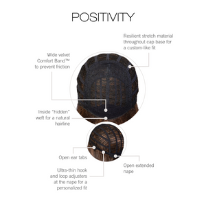 Positivity - Essentials Collection by Gabor
