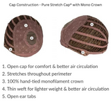 Frankie - Heat Defiant Collection by Estetica Designs