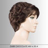 Alexis Deluxe - Hair Power Collection by Ellen Wille