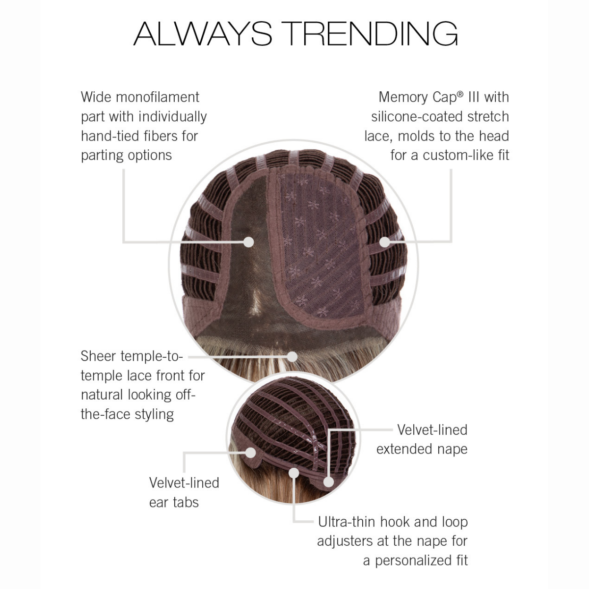 Always Trending - Signature Wig Collection by Raquel Welch