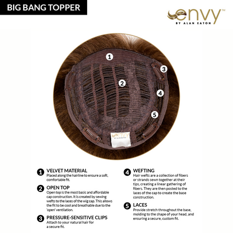 Big Bangs Topper - Synthetic Topper Collection by Envy