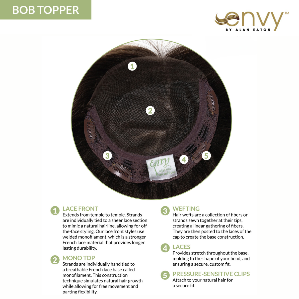 Bob Topper - Synthetic Topper Collection by Envy