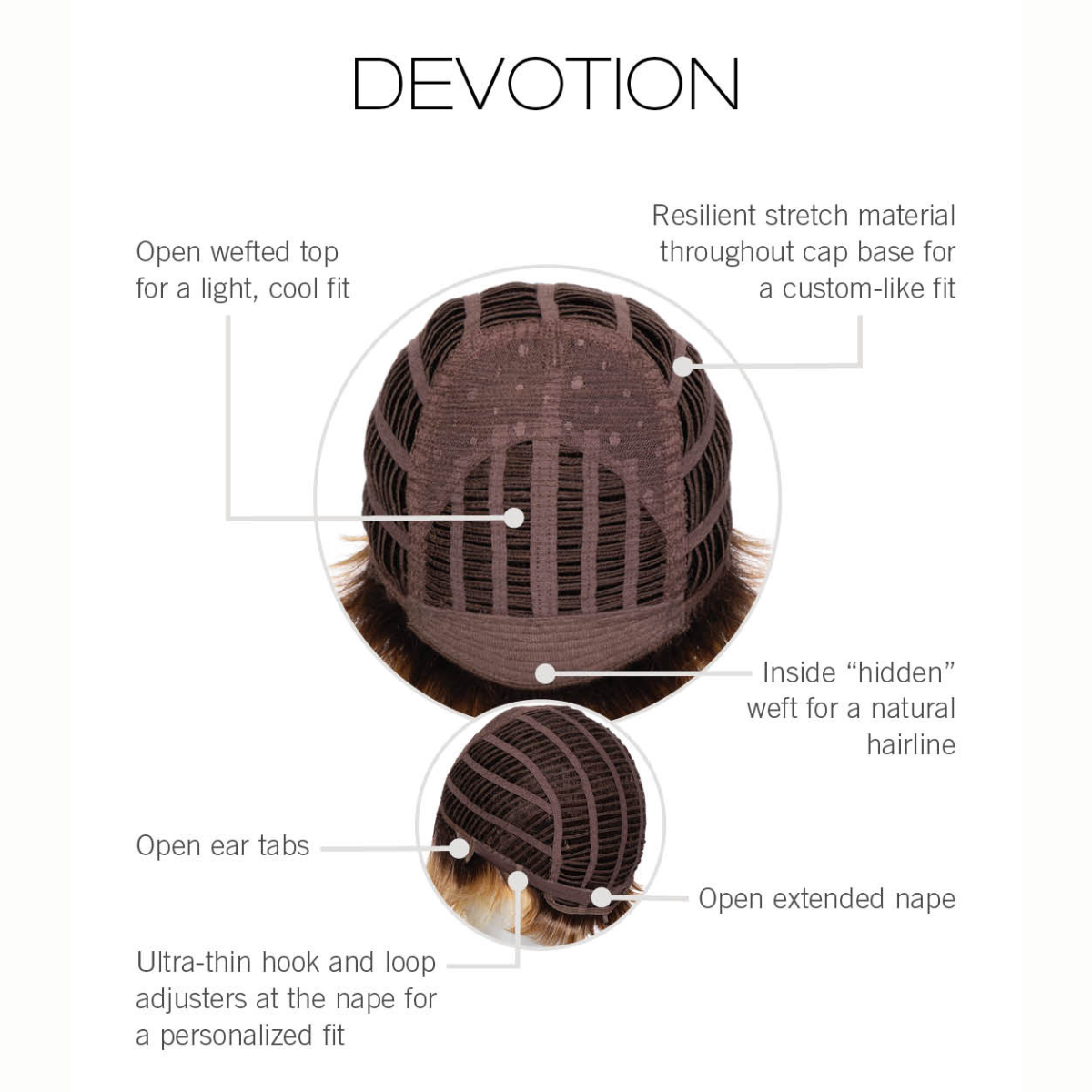 Devotion - Essentials Collection by Gabor