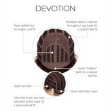 Devotion - Essentials Collection by Gabor