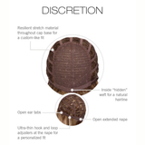 Discretion - Essentials Collection by Gabor
