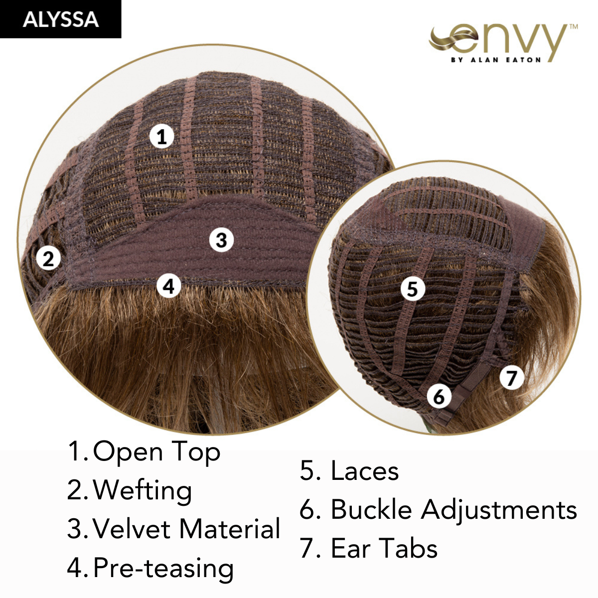 Alyssa (Petite) - Synthetic Wig Collection by Envy