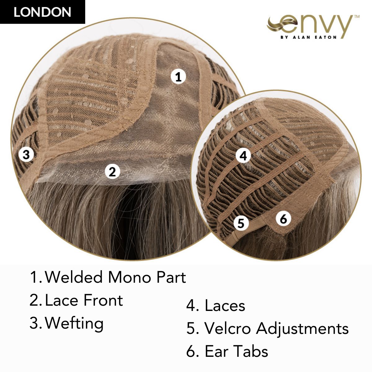 London - Synthetic Wig Collection by Envy