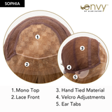 Sophia - Human Hair Collection by Envy