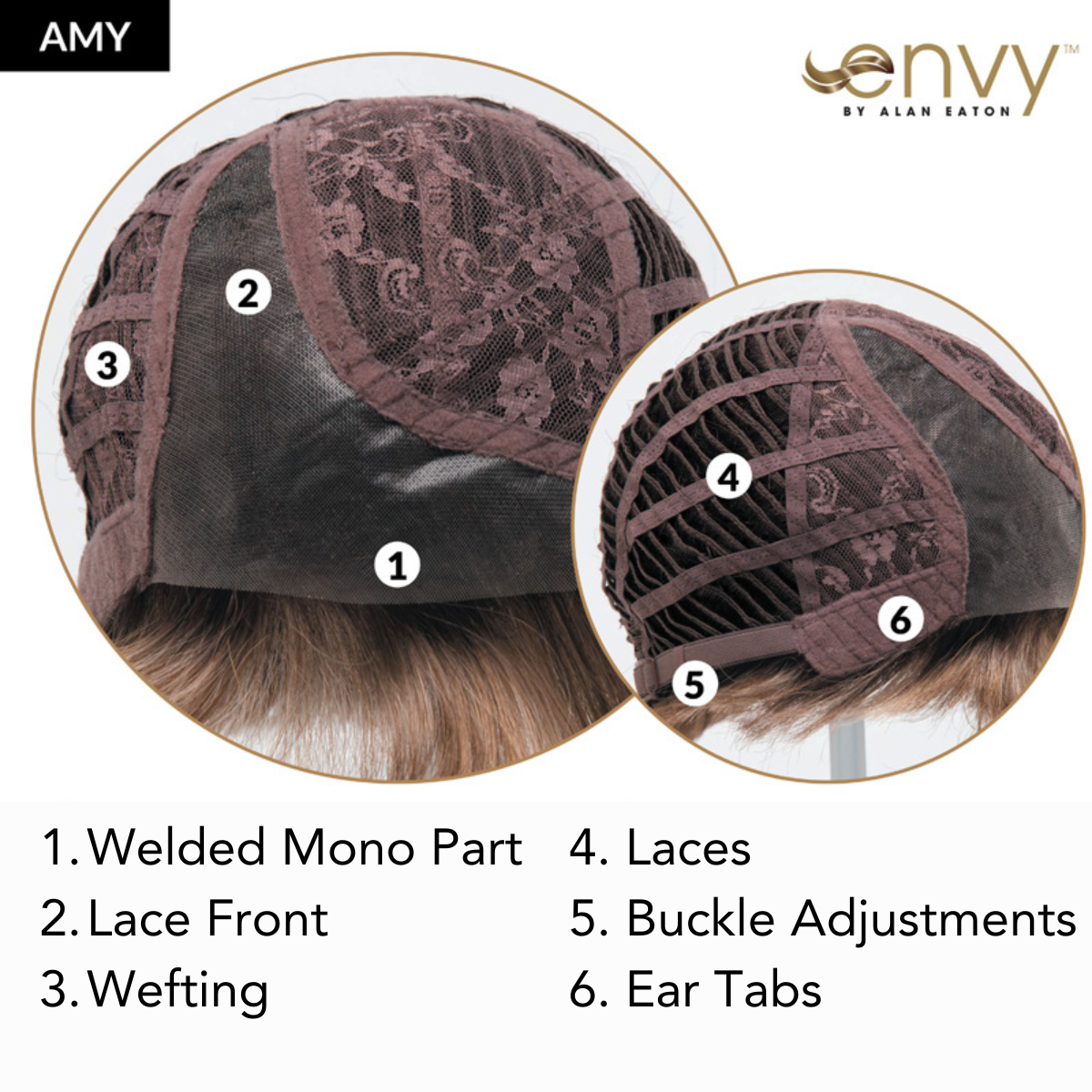 Amy - Synthetic Wig Collection by Envy