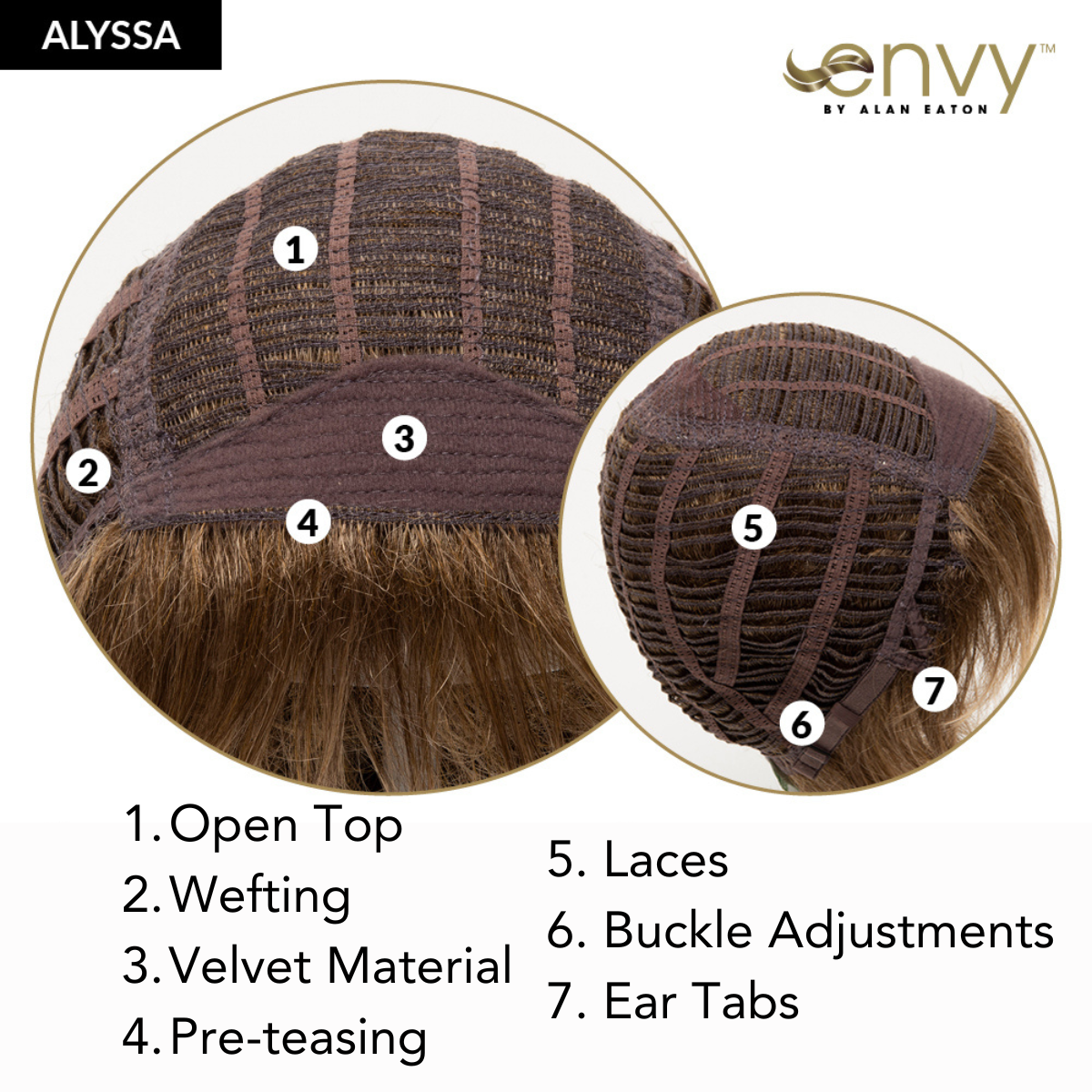 Alyssa - Synthetic Wig Collection by Envy