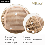 Madison - Synthetic Wig Collection by Envy