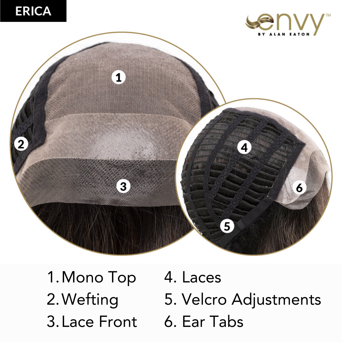 Erica - EnvyHair Collection