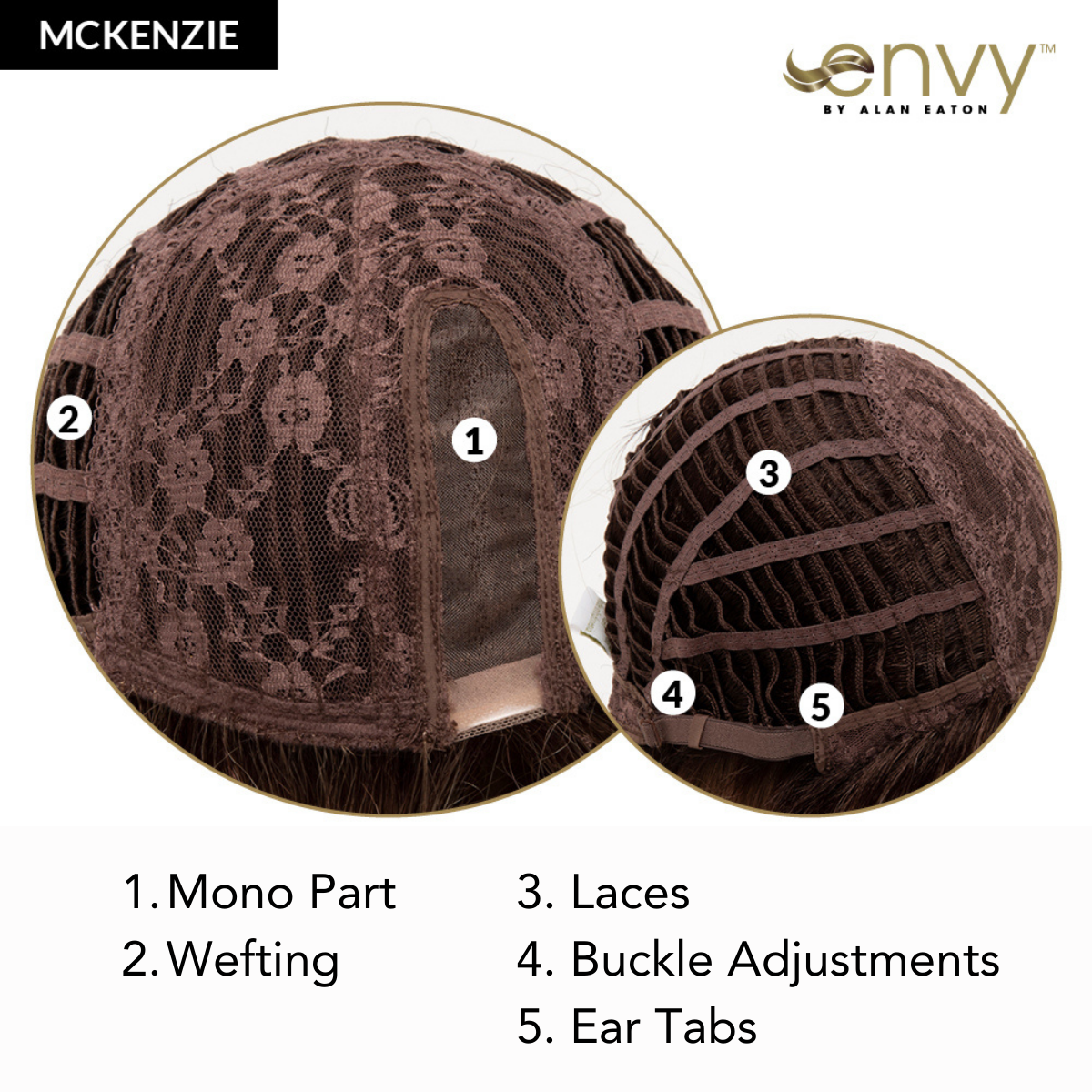 McKenzie - Synthetic Wig Collection by Envy