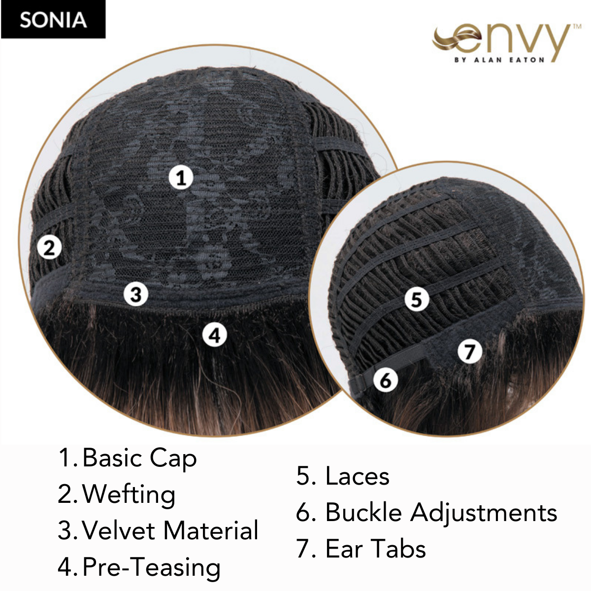 Sonia - Synthetic Wig Collection by Envy