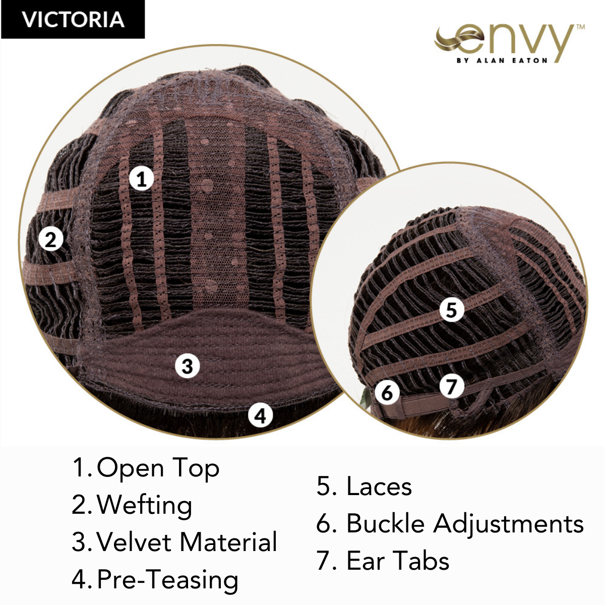 Victoria - Synthetic Wig Collection by Envy