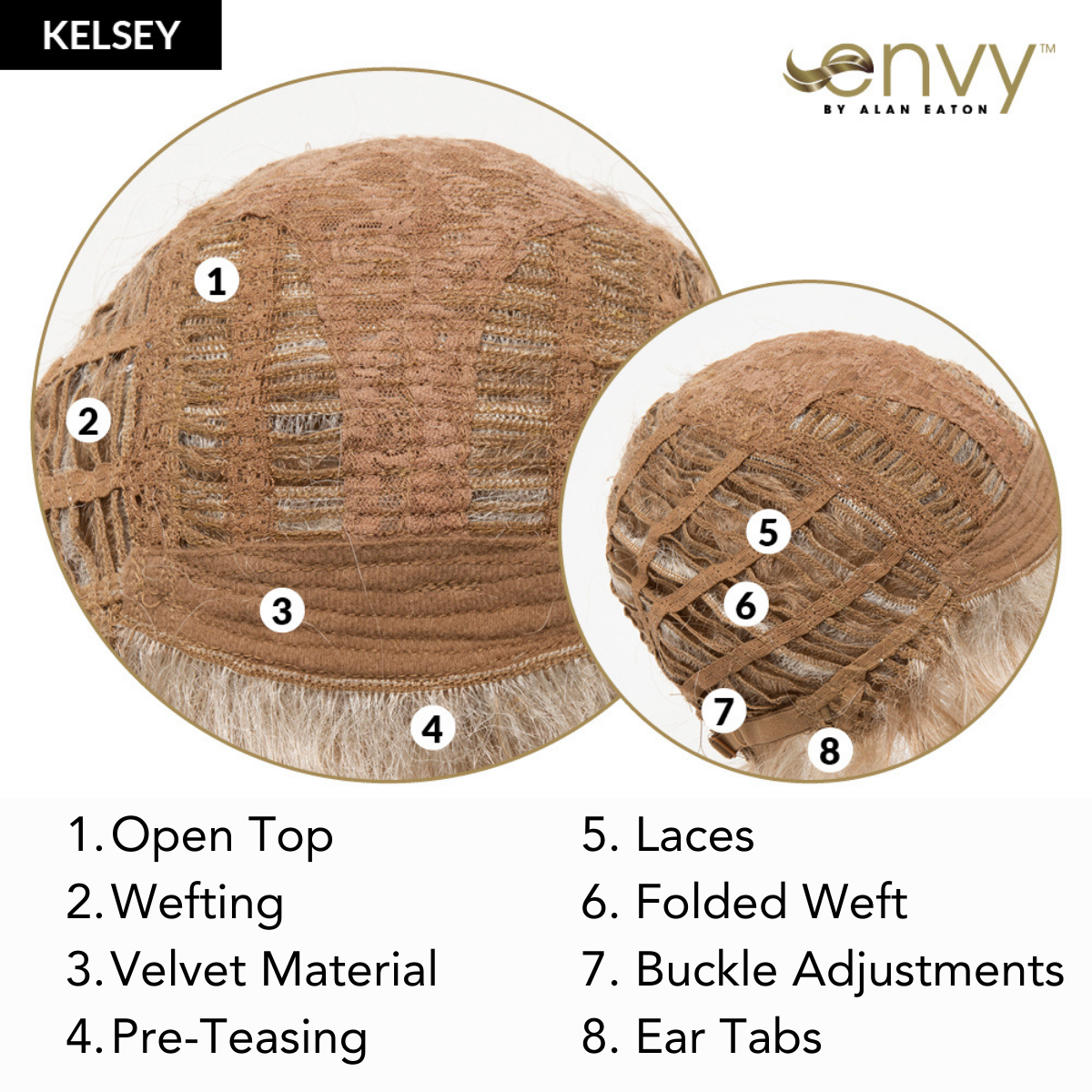 Kelsey - Synthetic Wig Collection by Envy