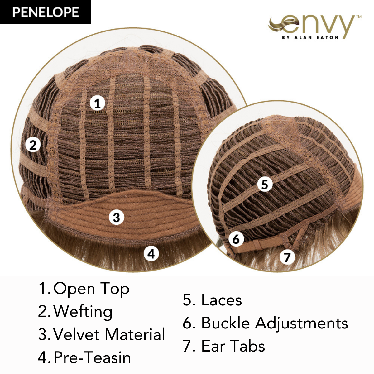 Penelope - Synthetic Wig Collection by Envy