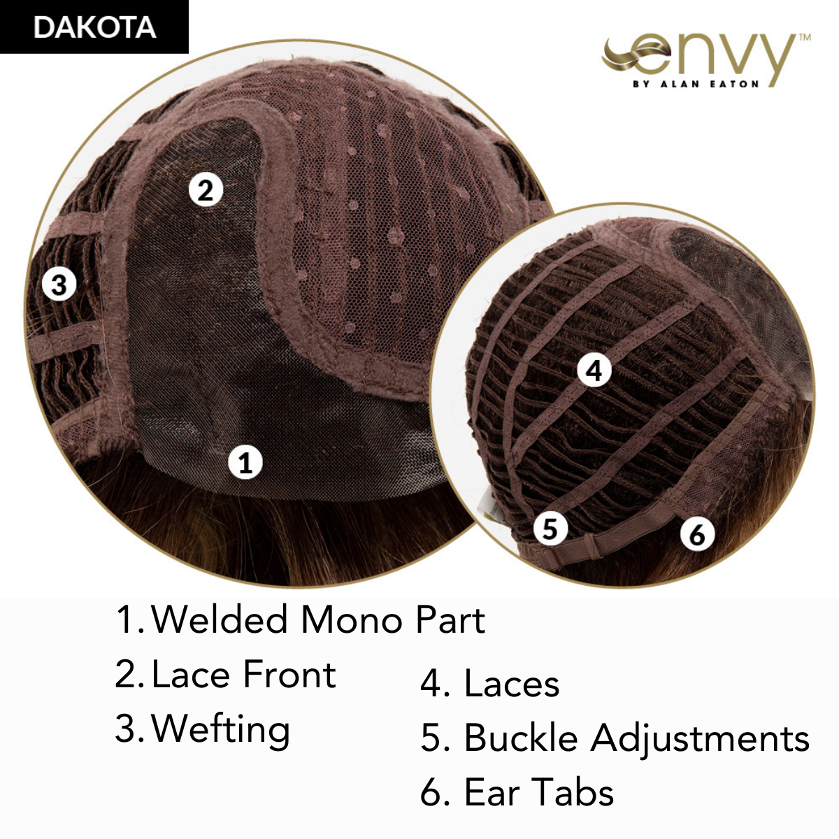 Dakota - Synthetic Wig Collection by Envy