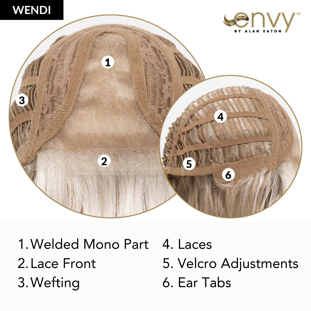 Wendi - Synthetic Wig Collection by Envy