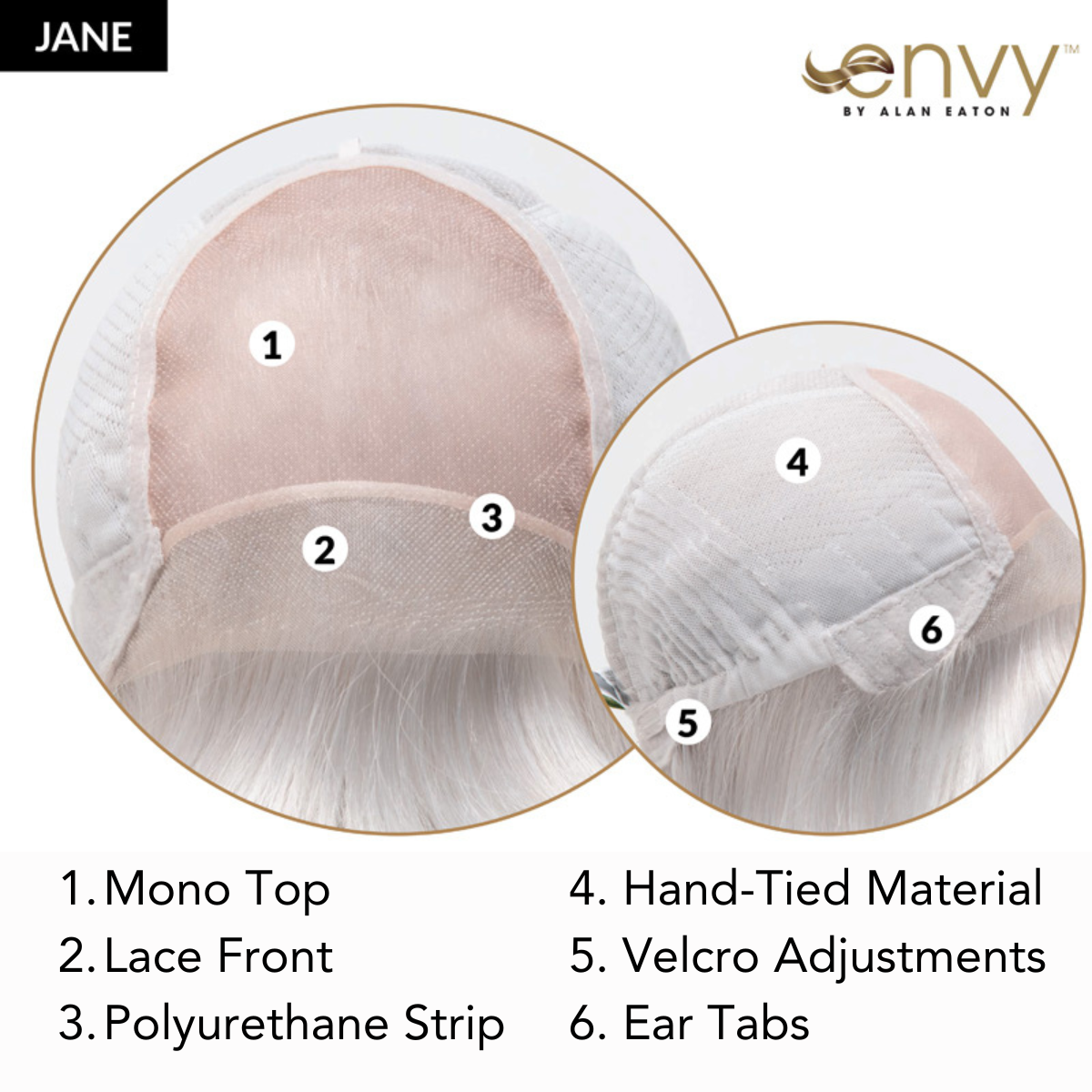 Jane - Synthetic Wig Collection by Envy