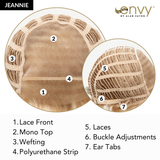 Jeannie - Synthetic Wig Collection by Envy