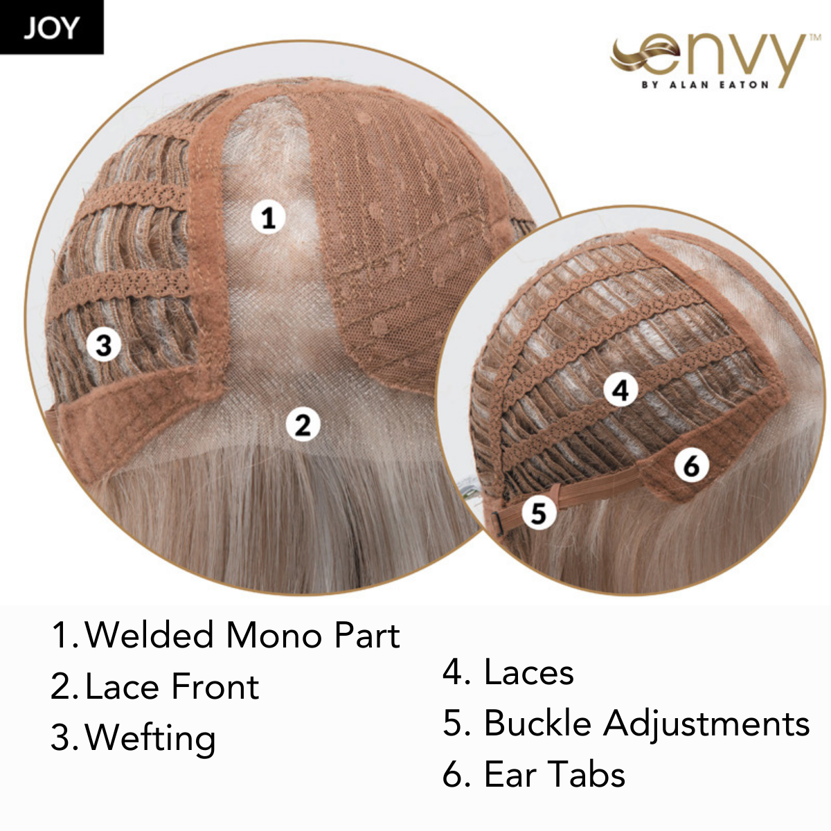 Joy - Synthetic Wig Collection by Envy